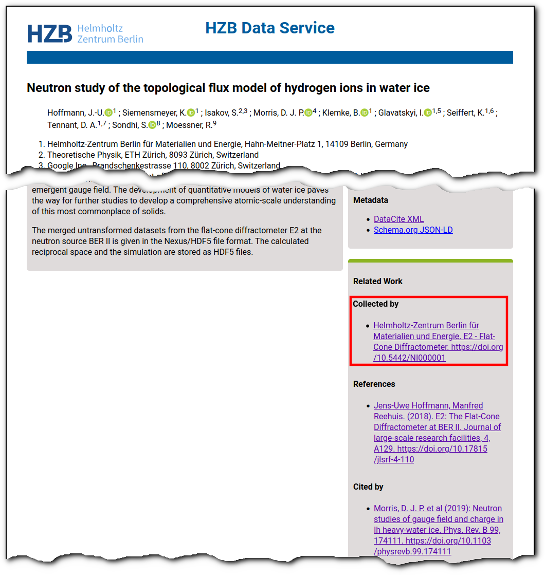 HZB dataset